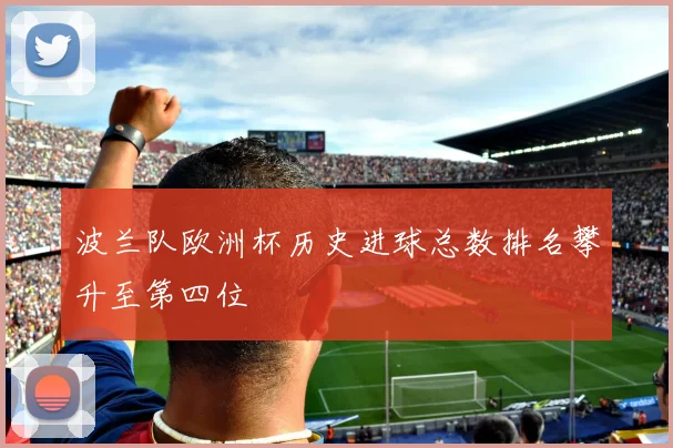 波兰队欧洲杯历史进球总数排名攀升至第四位