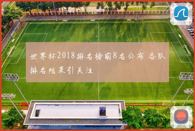世界杯2018排名榜前8名公布 各队排名结果引关注